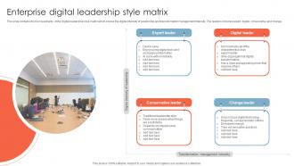 Enterprise Digital Leadership Style Matrix