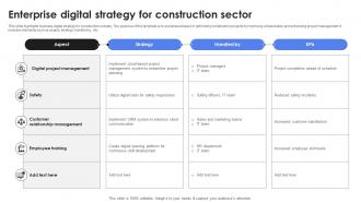 Enterprise Digital Strategy For Construction Sector