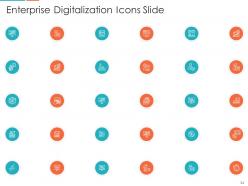 Enterprise digitalization powerpoint presentation slides