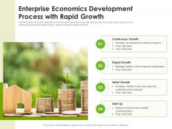 Enterprise Economics Development Process With Rapid Growth