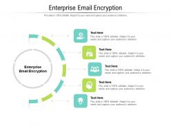 Enterprise email encryption ppt powerpoint presentation ideas icons cpb