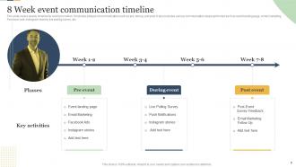 Enterprise Event Communication Guide Powerpoint Presentation Slides