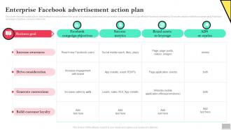Enterprise Facebook Advertisement Action Plan Social Media Advertising To Enhance