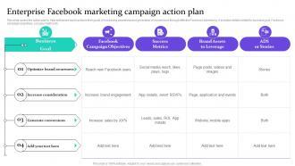 Enterprise Facebook Marketing Campaign Action Plan Data Driven Marketing For Increasing Customer MKT SS V