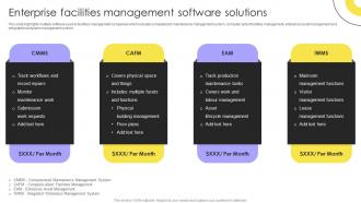 Enterprise Facilities Management Software Integrated Facility Management Services And Solutions