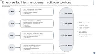 Enterprise Facilities Management Software Solutions Global Facility Management Services