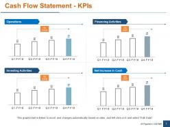 Enterprise Financial Analysis Powerpoint Presentation Slides