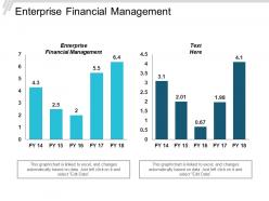 Enterprise financial management ppt powerpoint presentation gallery background cpb