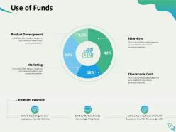 Enterprise fundraising powerpoint presentation slides