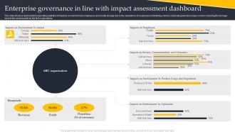 Enterprise Governance In Line With Impact Assessment Dashboard