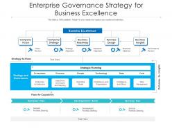 Enterprise governance strategy for business excellence