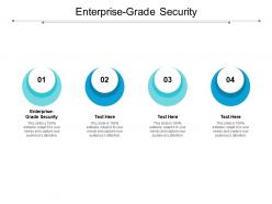 Enterprise grade security ppt powerpoint presentation icon grid cpb