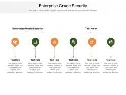Enterprise grade security ppt powerpoint presentation pictures design inspiration cpb