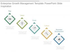 Enterprise growth management template powerpoint slide inspiration