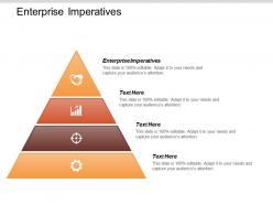 Enterprise imperatives ppt powerpoint presentation gallery samples cpb