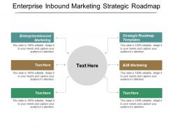 Enterprise inbound marketing strategic roadmap templates b2b marketing cpb