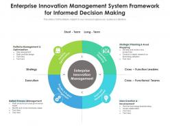 Enterprise innovation management system framework for informed decision making