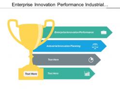Enterprise innovation performance industrial innovation planning companies services cpb