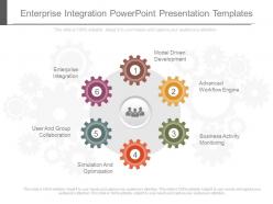 Enterprise integration powerpoint presentation templates