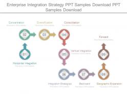 Enterprise integration strategy ppt samples download ppt samples download