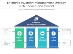 Enterprise inventory management strategy with finance and control