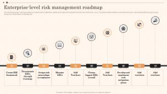 Enterprise Level Risk Management Roadmap Overview Of Enterprise Risk Management