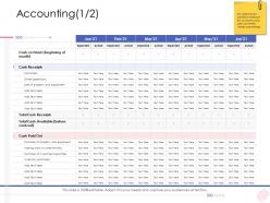 Enterprise management accounting equipment ppt information