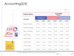 Enterprise management accounting ppt summary