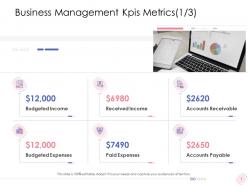 Enterprise management business management kpis metrics ppt portrait