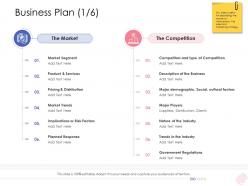 Enterprise management business plan ppt ideas