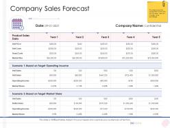 Enterprise management company sales forecast ppt information