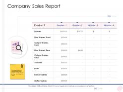 Enterprise Management Company Sales Report Ppt Themes