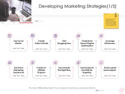Enterprise management developing marketing strategies ppt slides