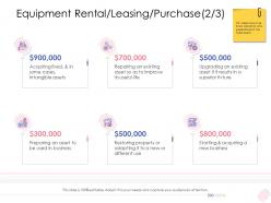 Enterprise management equipment rental leasing purchase ppt structure