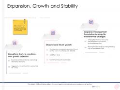 Enterprise management expansion growth and stability ppt demonstration