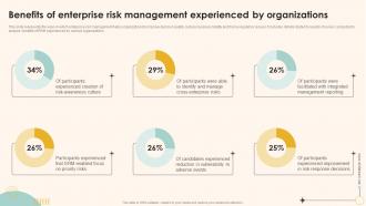 Enterprise Management Mitigation Plan Benefits Of Enterprise Management Experienced By Organizations