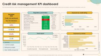 Enterprise Management Mitigation Plan Credit Risk Management Kpi Dashboard