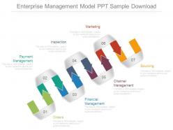Enterprise management model ppt sample download