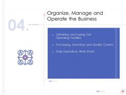 Enterprise management powerpoint presentation slides