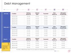 Enterprise management powerpoint presentation slides