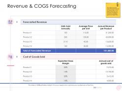 Enterprise Management Revenue And Cogs Forecasting Ppt Icons