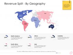 Enterprise management revenue split by geography ppt professional