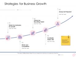 Enterprise management strategies for business growth ppt topics