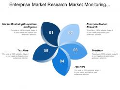 Enterprise Market Research Market Monitoring Competitive Intelligence Mobile Survey