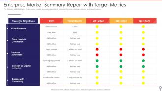 Enterprise Market Summary Report With Target Metrics