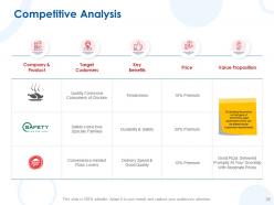 Enterprise Marketing Management EMM Powerpoint Presentation Slides