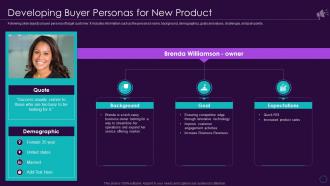Enterprise Marketing Playbook For Driving Brand Awareness Developing Buyer Personas For New Product