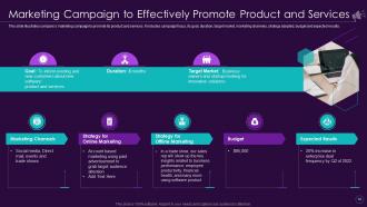 Enterprise Marketing Playbook For Driving Brand Awareness Powerpoint Presentation Slides