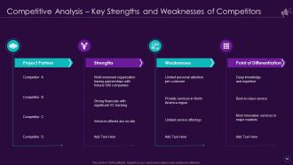 Enterprise Marketing Playbook For Driving Brand Awareness Powerpoint Presentation Slides
