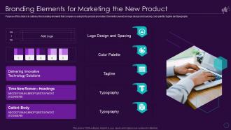 Enterprise Marketing Playbook For Driving Branding Elements Marketing The New Product